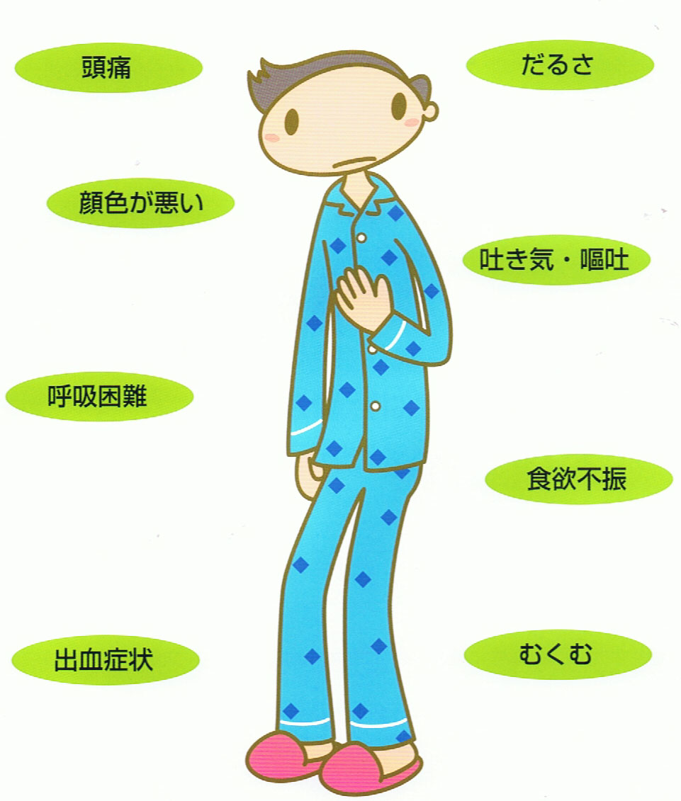尿毒症の症状